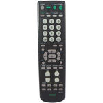 Ficha técnica e caractérísticas do produto Controle Remoto Tv Sony RMY-171