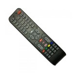 Ficha técnica e caractérísticas do produto Controle Remoto TV TCL RC199E