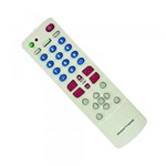 Ficha técnica e caractérísticas do produto Controle Remoto Universal TV F-2100