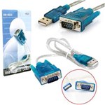 Ficha técnica e caractérísticas do produto Conversor Usb para Serial Db9 80Cm Rs232 Dp9