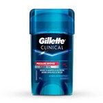 Ficha técnica e caractérísticas do produto Desodorante Antitranspirante Gillette Clinical Pressure Defense Gel