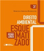 Ficha técnica e caractérísticas do produto Direito Ambiental - Esquematizado - 03 Ed - Saraiva
