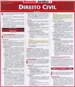 Ficha técnica e caractérísticas do produto Direito Civil - 02 Ed
