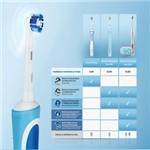 Ficha técnica e caractérísticas do produto Escova de Dente ORAL-B Vitality Precision Clean Elétrica 1un
