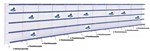 Ficha técnica e caractérísticas do produto Gondola Parede 160 10 Metros 1 Inicial 9 Continuação - Ferrofix