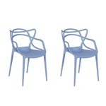 Ficha técnica e caractérísticas do produto Kit 2 Cadeiras em Polipropileno Azul