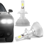 Ficha técnica e caractérísticas do produto Kit Lâmpada Super LED 2D Headlight H7 6000K 12V 6400LM Efeito Xênon Carro Moto Caminhão