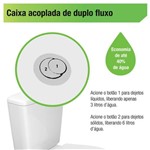 Ficha técnica e caractérísticas do produto Kit Vaso Sanitário com Caixa Acoplada 3/6L Saída Vertical Thema Branco Incepa