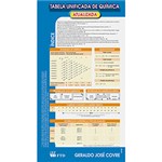 Ficha técnica e caractérísticas do produto Livro - Tabela Unificada de Química