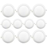 Ficha técnica e caractérísticas do produto Luminária Led Plafon de Embutir Redondo 12W Branco Quente Kit 10