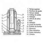Ficha técnica e caractérísticas do produto Macaco Hidraulico Garrafa 10 Toneladas - Waft