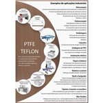 Ficha técnica e caractérísticas do produto Manta de Teflon para Prensa Térmica Sem Adesivo