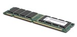 Ficha técnica e caractérísticas do produto Memória 4GB (1x4GB) DDR3 SDRAM 1333MHz 240-Pin ECC DIMM PC3-10600 44t1599