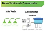 Ficha técnica e caractérísticas do produto Pressurizador para Sistema Hidráulico Bivolt TQC 400 1/2HP Komeco