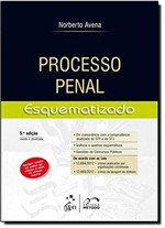 Ficha técnica e caractérísticas do produto Processo Penal Esquematizado - Metodo - Grupo Gen