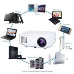 Ficha técnica e caractérísticas do produto Projetor Tv Box Cinema com Wifi Android 4.4 800 Lumens Rd805 Branco