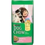 Ficha técnica e caractérísticas do produto Ração Dog Chow Papita 15Kg - Nestlé Purina