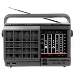 Ficha técnica e caractérísticas do produto Rádio Receptor de 7 Faixas Aparecida Rm-Pft72ac Motobras