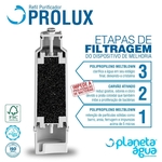 Ficha técnica e caractérísticas do produto Refil Purificador Para Electrolux Pa20g | Pa40g Prolux Planeta Água 1079