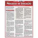 Ficha técnica e caractérísticas do produto Resumao Juridico 30 - Processo de Execucao - Bafisa