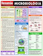 Ficha técnica e caractérísticas do produto Resumao Microbiologia - Bafisa - 1