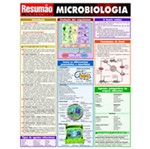 Ficha técnica e caractérísticas do produto Resumao Microbiologia - Bafisa