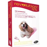 Ficha técnica e caractérísticas do produto Revolution 12% Cães de 10,1 a 20kg Pfizer - 1 Bisnaga