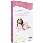 Ficha técnica e caractérísticas do produto Revolution 6% Filhotes Cães e Gatos - 0,25mL