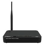 Ficha técnica e caractérísticas do produto Roteador Intelbras 150Mbps GWM2420N Wireless N ADSL 2+ 4005067