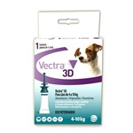 Ficha técnica e caractérísticas do produto Vectra 3D - Cães 4 a 10kg - Anti-pulgas e Carrapatos - Ceva
