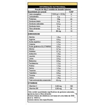 Ficha técnica e caractérísticas do produto Whey Protein Healthtime Nutrition Açaí Com Morango 900 G